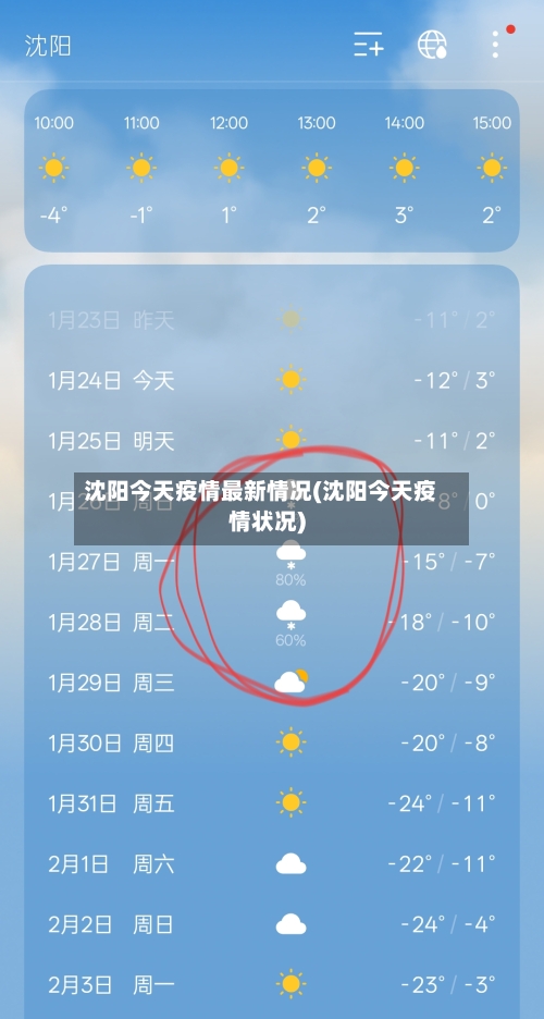 沈阳今天疫情最新情况(沈阳今天疫情状况)-第3张图片