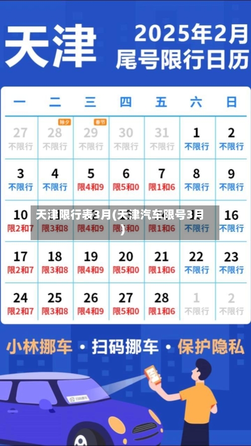 天津限行表3月(天津汽车限号3月)-第2张图片