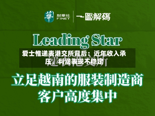 爱士惟递表港交所背后：近年收入承压，利润表现不稳定-第2张图片