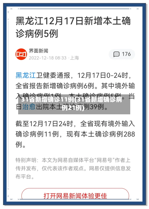 31省新增确诊11例(31省新增确诊病例21例)-第3张图片