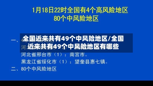 全国近来共有49个中风险地区/全国近来共有49个中风险地区有哪些-第3张图片