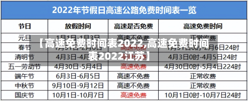 【高速免费时间表2022,高速免费时间表2022江苏】
