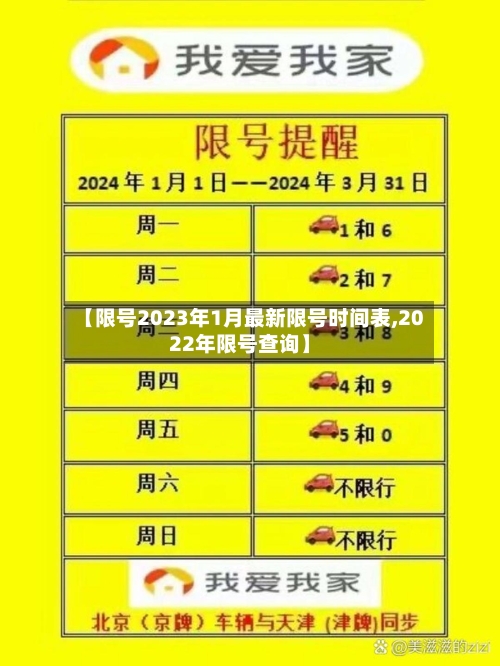 【限号2023年1月最新限号时间表,2022年限号查询】-第2张图片