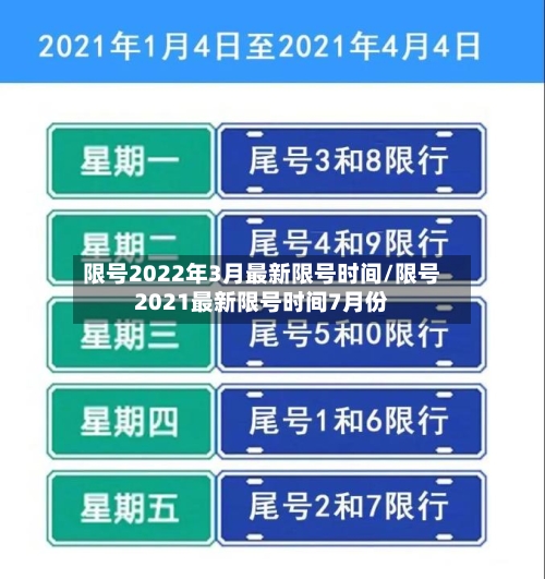 限号2022年3月最新限号时间/限号2021最新限号时间7月份