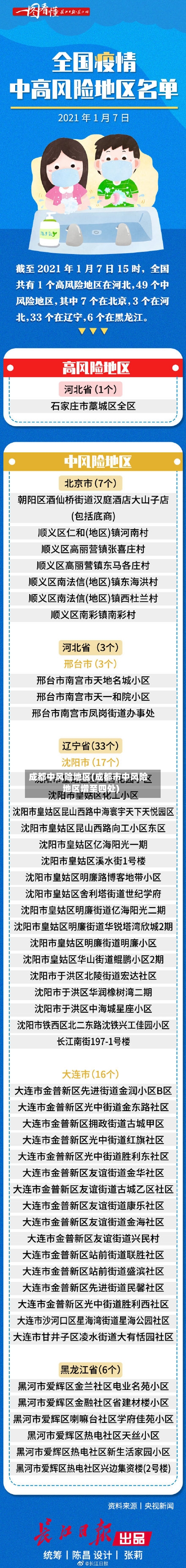 成都中风险地区(成都市中风险地区增至四处)