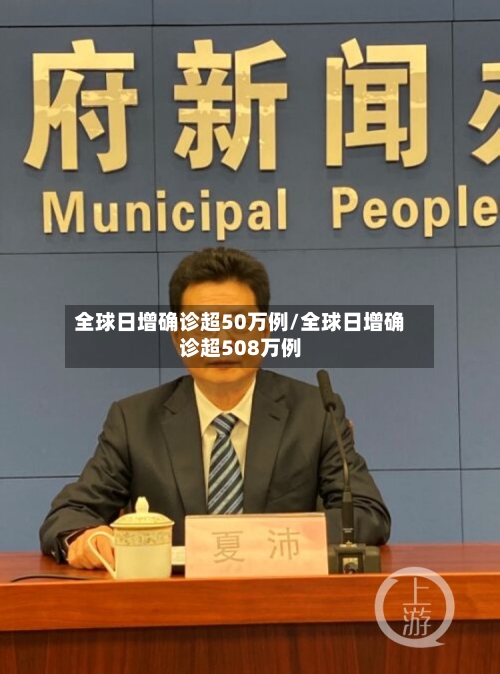 全球日增确诊超50万例/全球日增确诊超508万例-第2张图片