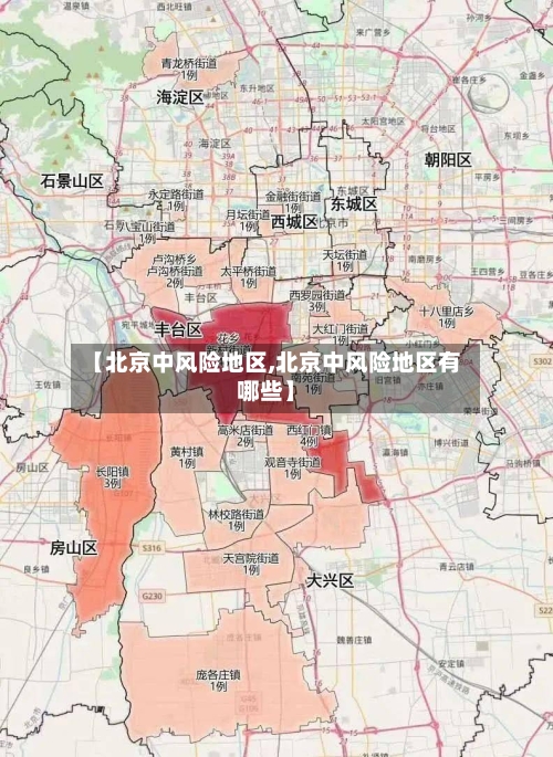 【北京中风险地区,北京中风险地区有哪些】-第3张图片