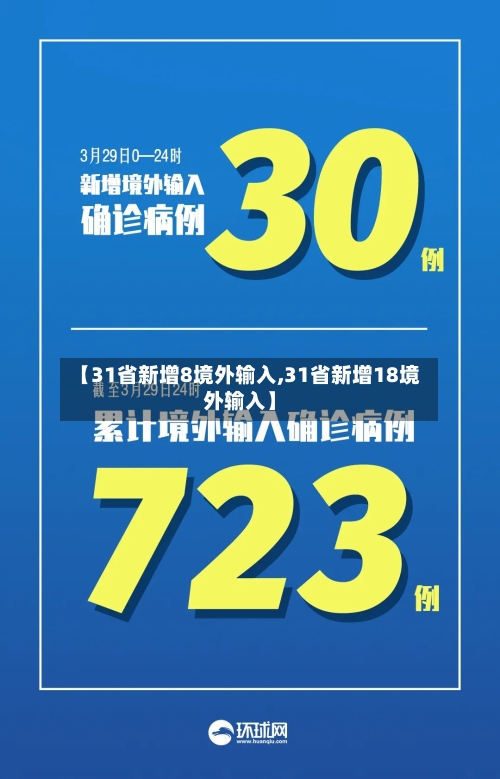 【31省新增8境外输入,31省新增18境外输入】-第3张图片